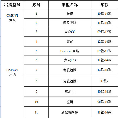 专车专用迎宾灯 大众车型3D镭射灯 LED投地灯 投影灯 汽车门灯 - 专车专用迎宾灯 大众车型3D镭射灯 LED投地灯 投影灯 汽车门灯厂家 - 专车专用迎宾灯 大众车型3D镭射灯 LED投地灯 投影灯 汽车门灯价格 - 广州艺宝汽车用品 - 