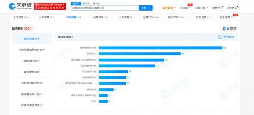 网购到变质火腿肠求处理被攻击学历 双汇曾多次抽检发现问题整改,网友 吃根火腿肠也得名校毕业